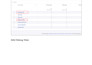 set up enhanced form tracking, lead, call, mail tracking